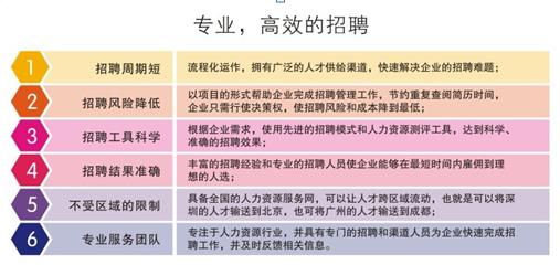 业务外包的分类和优势